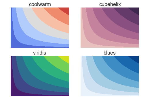 colormap example